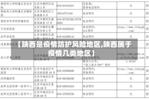 【陕西是疫情防护风险地区,陕西属于疫情几类地区】