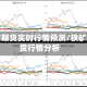 铁矿石期货实时行情预测/铁矿石期货行情分析