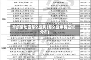 有疫情地区怎么查询(怎么查疫情区域分布)