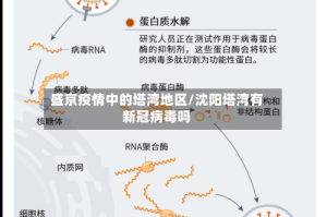 盛京疫情中的塔湾地区/沈阳塔湾有新冠病毒吗