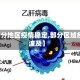 【部分地区疫情稳定,部分区域疫情波及】