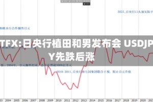 ATFX:日央行植田和男发布会 USDJPY先跌后涨