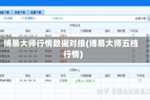 博易大师行情数据对接(博易大师五档行情)