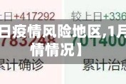 【1月17日疫情风险地区,1月17号疫情情况】