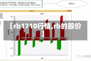 【rb1710行情,rb的股价】