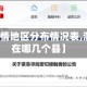【渭南疫情地区分布情况表,渭南疫情在哪几个县】