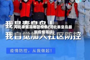 河北秦皇岛地区疫情(河北秦皇岛最新疫情等级)