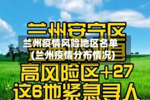 兰州疫情风险地区名单(兰州疫情分布情况)
