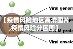 【疫情风险地区高清图片,疫情风险分区图】