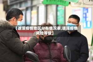 【遂溪疫情地区分布情况表,遂溪疫情风险等级】