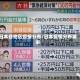 日本各地区疫情分布/日本疫情分布城市