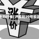 沪胶主力行情(沪胶和20号胶区别)
