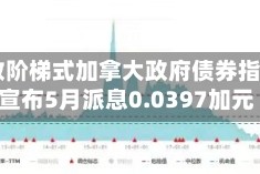 德雅致阶梯式加拿大政府债券指数ETF宣布5月派息0.0397加元