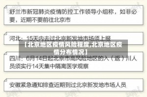 【北京地区疫情风险程度,北京地区疫情分布情况】