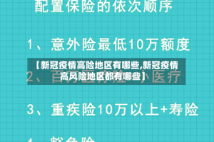 【新冠疫情高险地区有哪些,新冠疫情高风险地区都有哪些】
