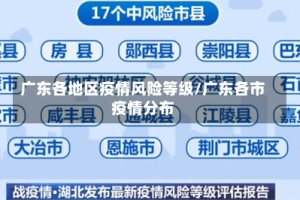 广东各地区疫情风险等级/广东各市疫情分布