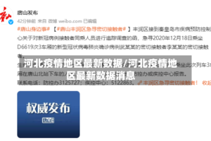 河北疫情地区最新数据/河北疫情地区最新数据消息