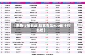 【期货行情看盘,期货看盘app前十排名榜】