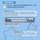 【大屯疫情风险地区有哪些,大屯疫情风险地区有哪些城市】