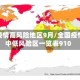 全国疫情高风险地区9月/全国疫情高中低风险区一览表910