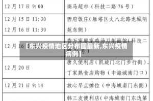 【东兴疫情地区分布图最新,东兴疫情病例】