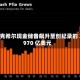 伯克希尔现金储备飙升至创纪录的 3970 亿美元