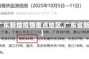【广东新增疫情重点地区,广东省新增】