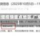 【广东新增疫情重点地区,广东省新增】