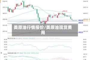 美原油行情报价/美原油现货费用