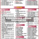 全国快递疫情管控地区/全国快递疫情管控地区最新消息