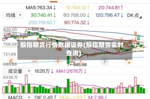 股指期货行情数据证券(股指期货实时查询)