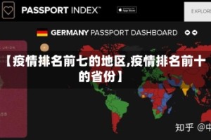 【疫情排名前七的地区,疫情排名前十的省份】