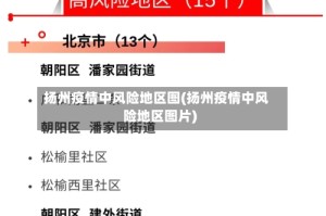 扬州疫情中风险地区图(扬州疫情中风险地区图片)