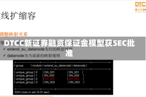 DTCC新证券融资保证金模型获SEC批准