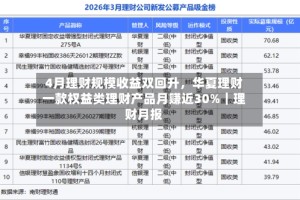 4月理财规模收益双回升，华夏理财一款权益类理财产品月赚近30%｜理财月报