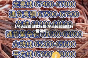 【今天废铜回收行情,今天废铜回收行情如何】