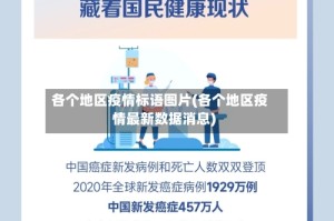 各个地区疫情标语图片(各个地区疫情最新数据消息)