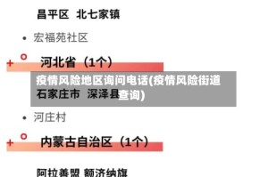 疫情风险地区询问电话(疫情风险街道查询)