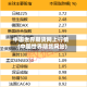 中国世界期货网上行情(中国世界期货网站)