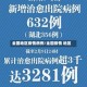 全国地区疫情病例/全国疫情 地区