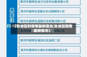 【各地区的疫情最新通告,各地区疫情最新情况】