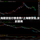 上海期货铅行情走势/上海期货铅,实时费用