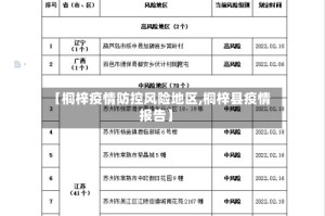 【桐梓疫情防控风险地区,桐梓县疫情报告】
