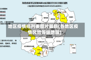 地区疫情排列表图片最新(各地区疫情风险等级地图)