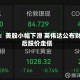 午盘：美股小幅下滑 英伟达公布财报后股价走低