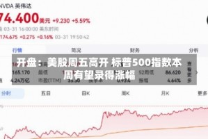 开盘：美股周五高开 标普500指数本周有望录得涨幅
