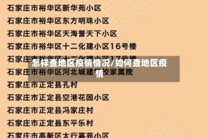 怎样查地区疫情情况/如何查地区疫情