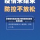 疫情现在高发地区/疫情现在高发地区是哪里