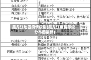 黑龙江地区疫情级别(黑龙江疫情等级分布图最新)