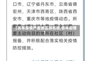【历年疫情严重地区排名榜,各年疫情】